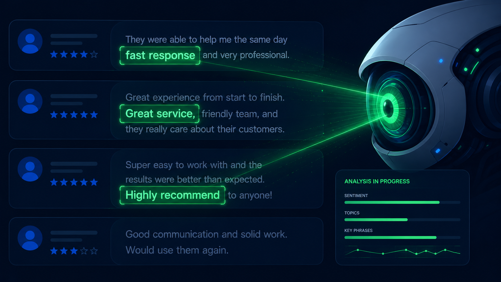 AI analysing local business review text for search recommendations