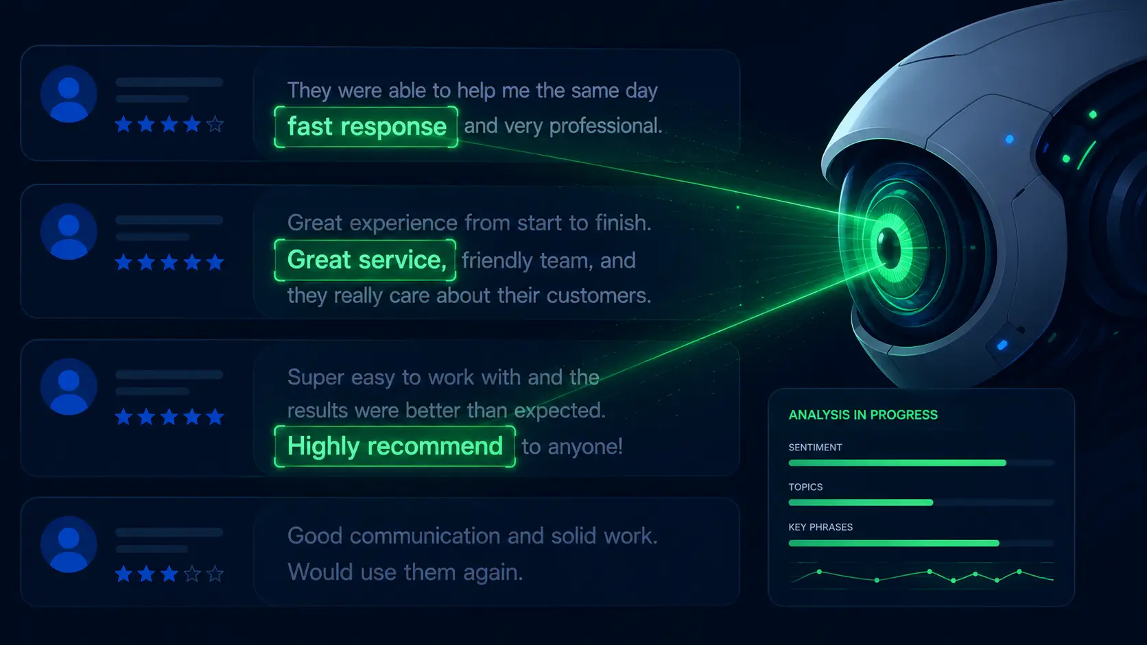 AI analysing local business review text for search recommendations | Sawan Jha