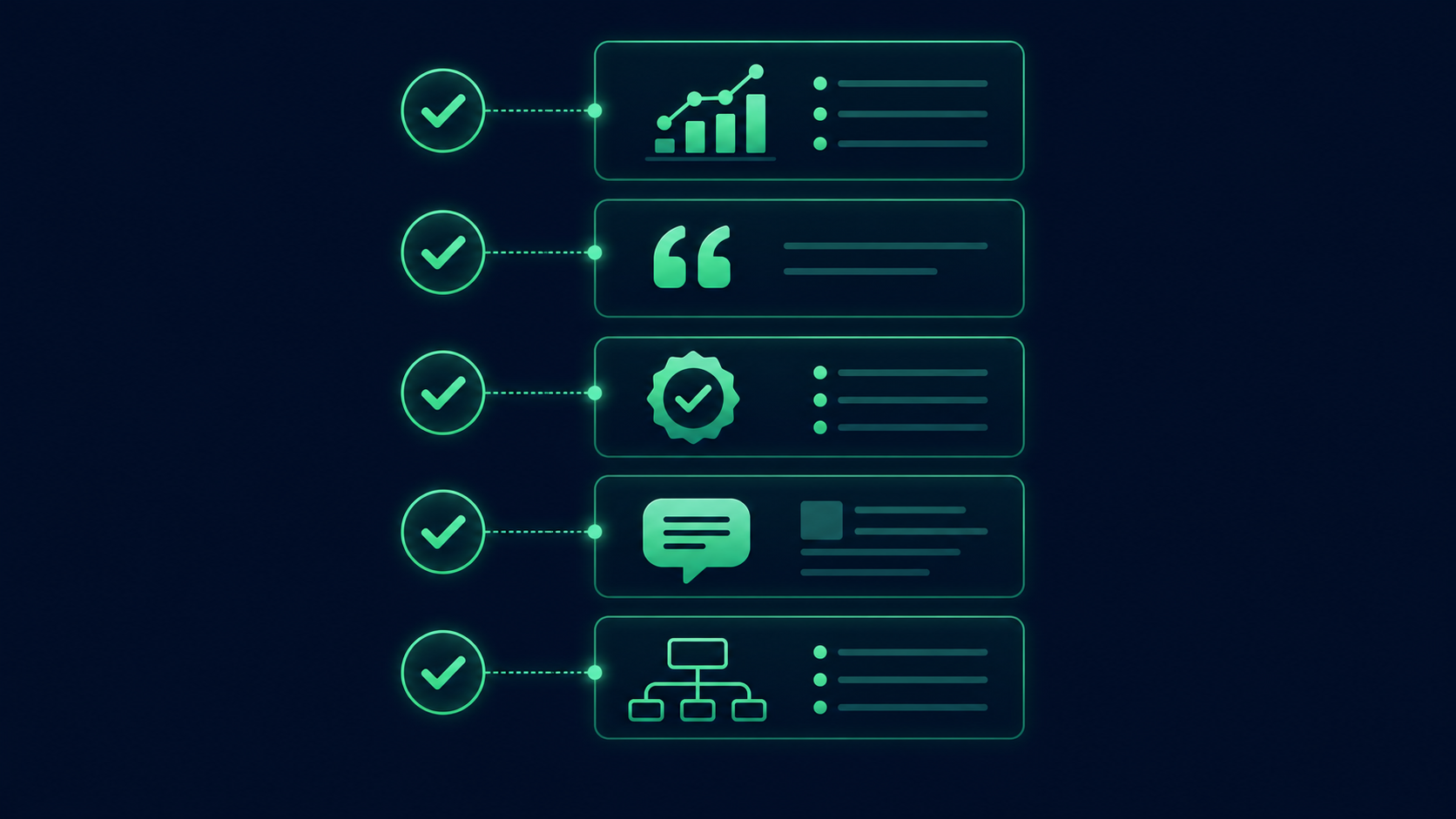 Content traits that increase ChatGPT and AI citations